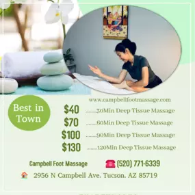 Massage techniques are commonly applied with hands, fingers, 
elbows, knees, forearms, feet, or a device. 
The purpose of massage is generally for the treatment of 
body stress or pain.