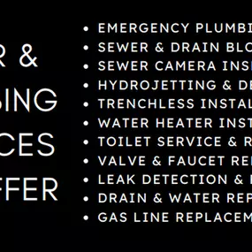 Bild von Millennium Plumbing Specialist, Inc