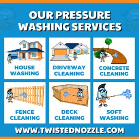 Bild von Twisted Nozzle Pressure Washing