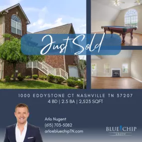 Bild von Blue Chip Realty Group | EXP Realty