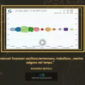 Bild von Matteo Giovagnoni - Consulente Finanziario