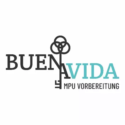 Logotipo de Buena Vida Coaching & Management GmbH