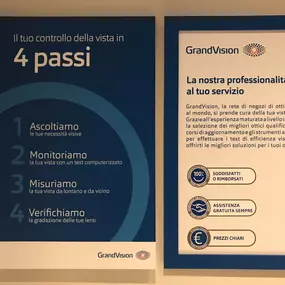 Bild von GrandVision