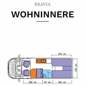 Bild von B&H Reisemobilvermietung