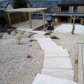 Bild von Sunflower Landscapes