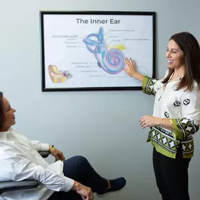 Meredith Wilken (Founder & Audiologist) educates a patient about hearing loss