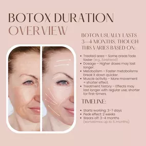 Bild von Hollywood Body & Face Denver/Metro