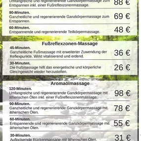 Bild von Wellness-Massage Amberg (Aschach)