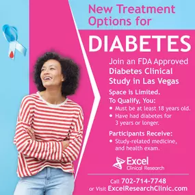 This professional diabetes study, conducted by Excel Clinical Research, is a short-term trial in which you will intake a promising new medication seeking FDA approval. Depending on the study you join, this medication’s use is intended to effectively treat your medical condition.