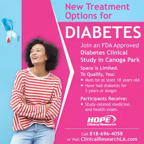 This professional diabetes clinical study, conducted by Hope Clinical Research, is a short-term trial in which you will intake a promising new medication seeking FDA approval. This medication’s use is intended to effectively treat your medical condition.