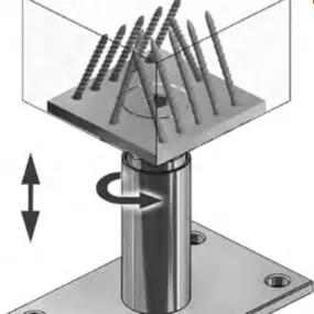 Bild von Klokow Industrietechnik GmbH I Schrauben & Verbindungstechnik