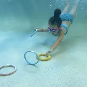 Bild von Watermelon Swim - Lutz