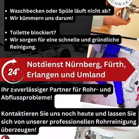 Bild von Rohrreinigung Schwarz