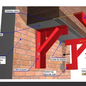 Bild von MCP Roofing