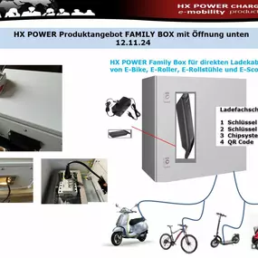 Bild von HX POWER CHARGE & SOLAR