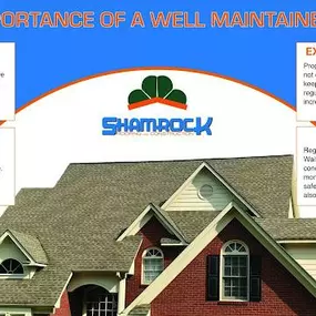 Bild von Shamrock Roofing & Construction Denver