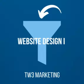 TW3 Marketing Website Design Service