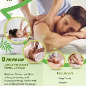 Massage is becoming more popular as people now understand the 
benefits of a regular massage session to their health and well-being.