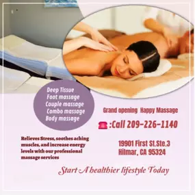 A couple's massage is just like any other massage service, 
but you and your partner receive the massage at the same time, 
on separate tables, and by two different massage therapists. 
The massage is generally offered in a private room on side-by-side massage tables.