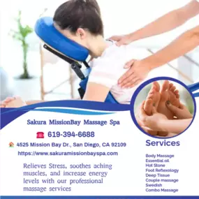 Chair massage is a type of massage therapy that is performed on a client while they are in a seated position. 
The  chair  is often a particular massage therapy portable chair that the client can 
comfortably sit or kneel on, with a head and face support.