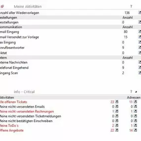 Bild von CRMPRO GmbH