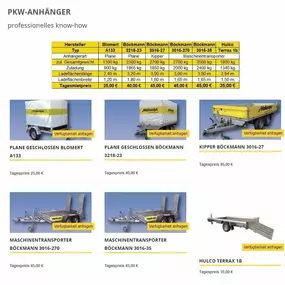 Bild von Franz Mollendyk GmbH & Co. KG