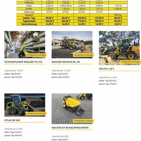 Bild von Franz Mollendyk GmbH & Co. KG