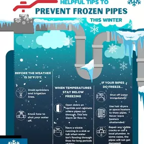 Just some helpful tips with the upcoming below freezing weather this week.