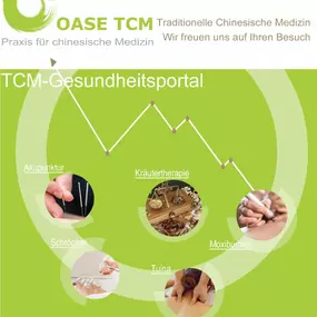 Bild von Oase TCM - Akupunktur