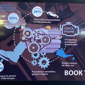 Bild von Luton Automotive