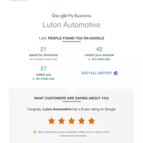 Bild von Luton Automotive