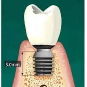 Bild von Union Dental And Facial Solutions