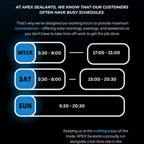 Bild von APEX Sealants
