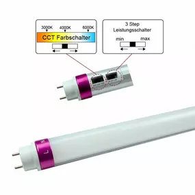 Bild von DC-Lampen