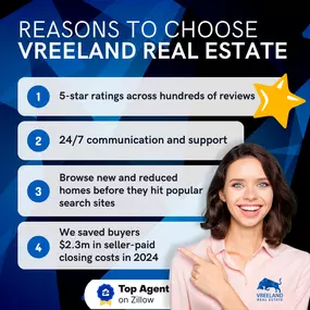 Bild von Vreeland Real Estate