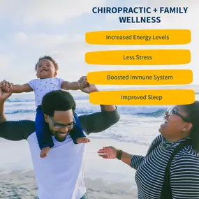 Bild von 100% Chiropractic - Jackson Township