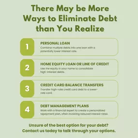 Bild von Midland Credit Union