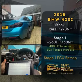 BMW 420i increasing bhp by 40% and torque by 60% with stage 1 remap software