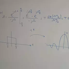 Bild von Academia Online Fourier