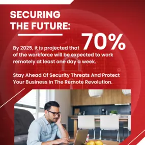 Remote work cybersecurity is crucial as the photo illustrates vulnerabilities to cyber threats, emphasizing the need for strong IT security solutions and comprehensive business data protection.