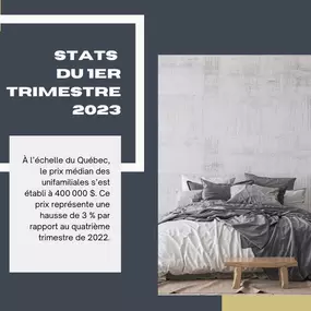 Bild von Patrick BARBERI immobilier SAFTI Menucourt