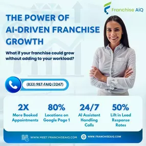 Power of AI-driven growth for franchises