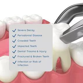 Bild von Dental Corner