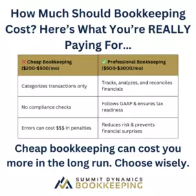 Bild von Summit Dynamics Bookkeeping