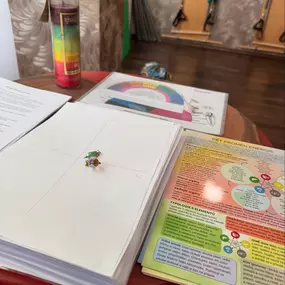 Bild von Pilates-Ka: Cvičení a Masáže - Ostrava