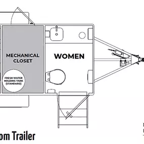 Bild von Wrangler Pumping