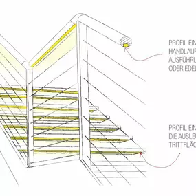 Bild von Proflight AG