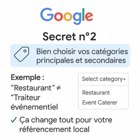 Bild von Extern'Market : Agence Google My Business, Création Web, Social Media & SEO à Nîmes