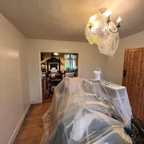 Bild von Transform Decorators