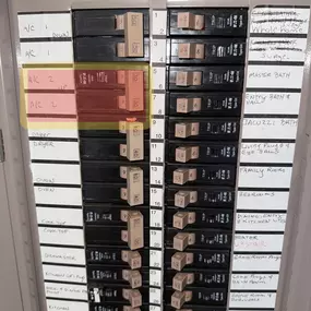 Replacing electrical breakers in Garland Texas